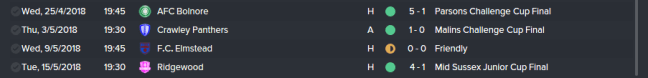 FM17-18CupFinals.png